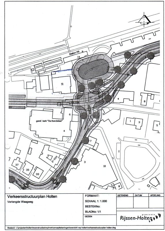 Dwaalspoor of tweesporenbeleid Holten cda 